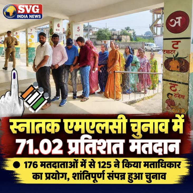 Latest news